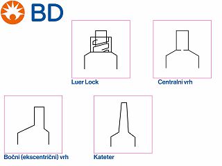 dvodijela-sprica-2-ml-centralni-luer-bd-discardit-ii-1053791_3.jpg
