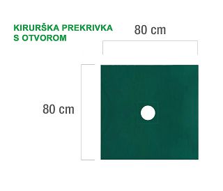 KIRURŠKA PREKRIVKA S OTVOROM 80 x 80 cm, zelena, otvor 6 cm