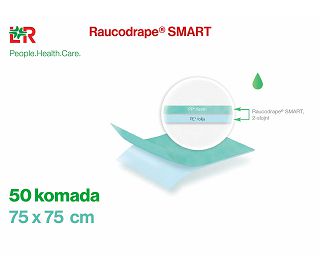 raucodraper-smart-kirurska-prekrivka-61272-lr-153704_5365.jpg