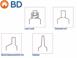 trodijelna-sprica-1-ml-luer-lock-bd-plastipak-100-kom-23806_4.jpg