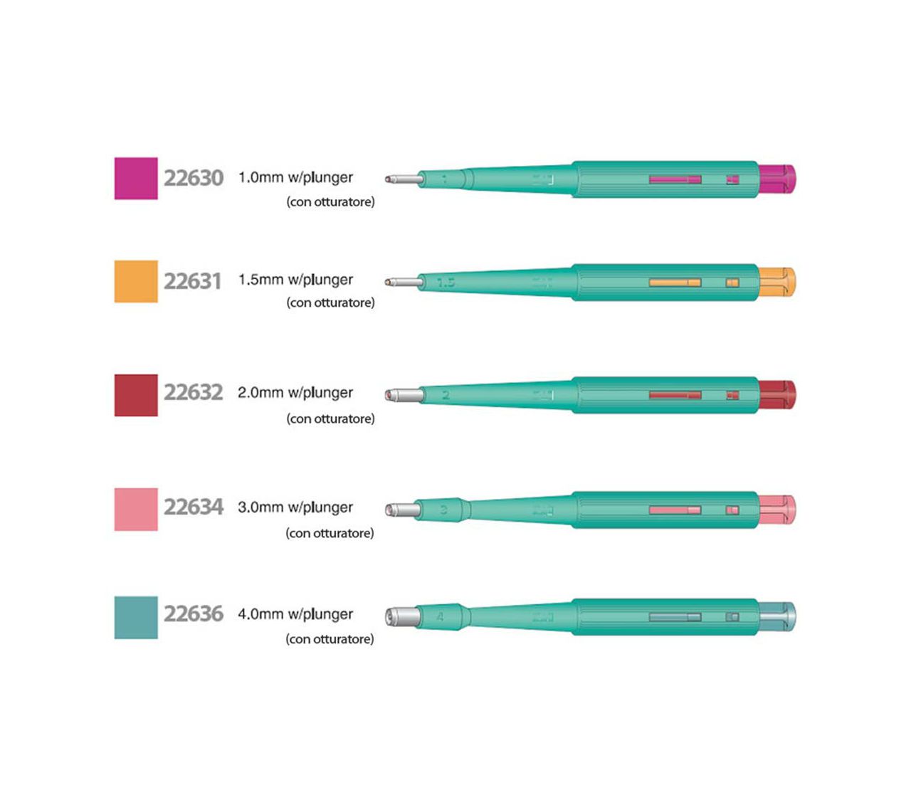 BIOPSY PUNCH S KLIPOM, promjera 1 mm, sterilni, 20 kom.