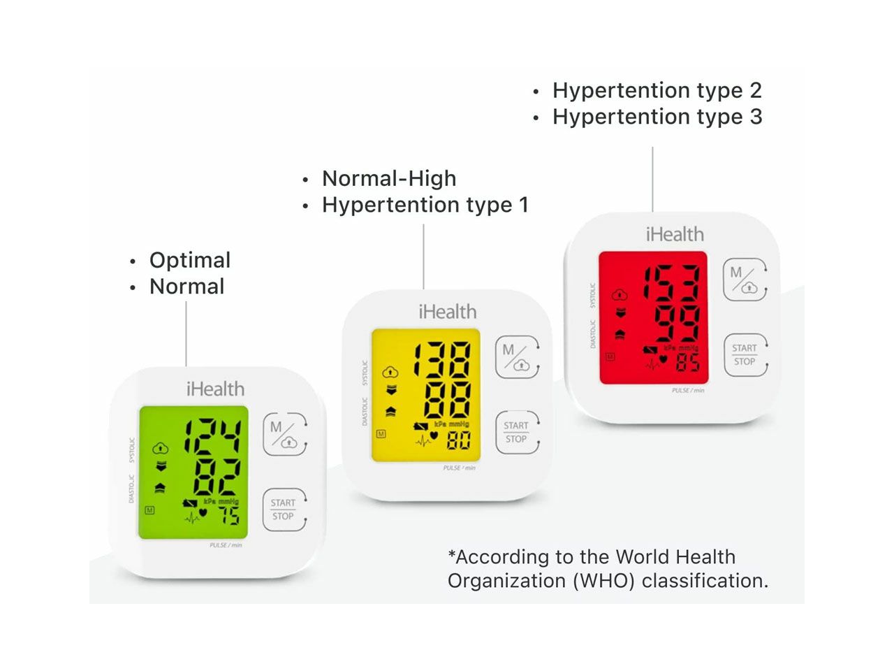 iHealth Track Connected tlakomjer (Bluetooth)