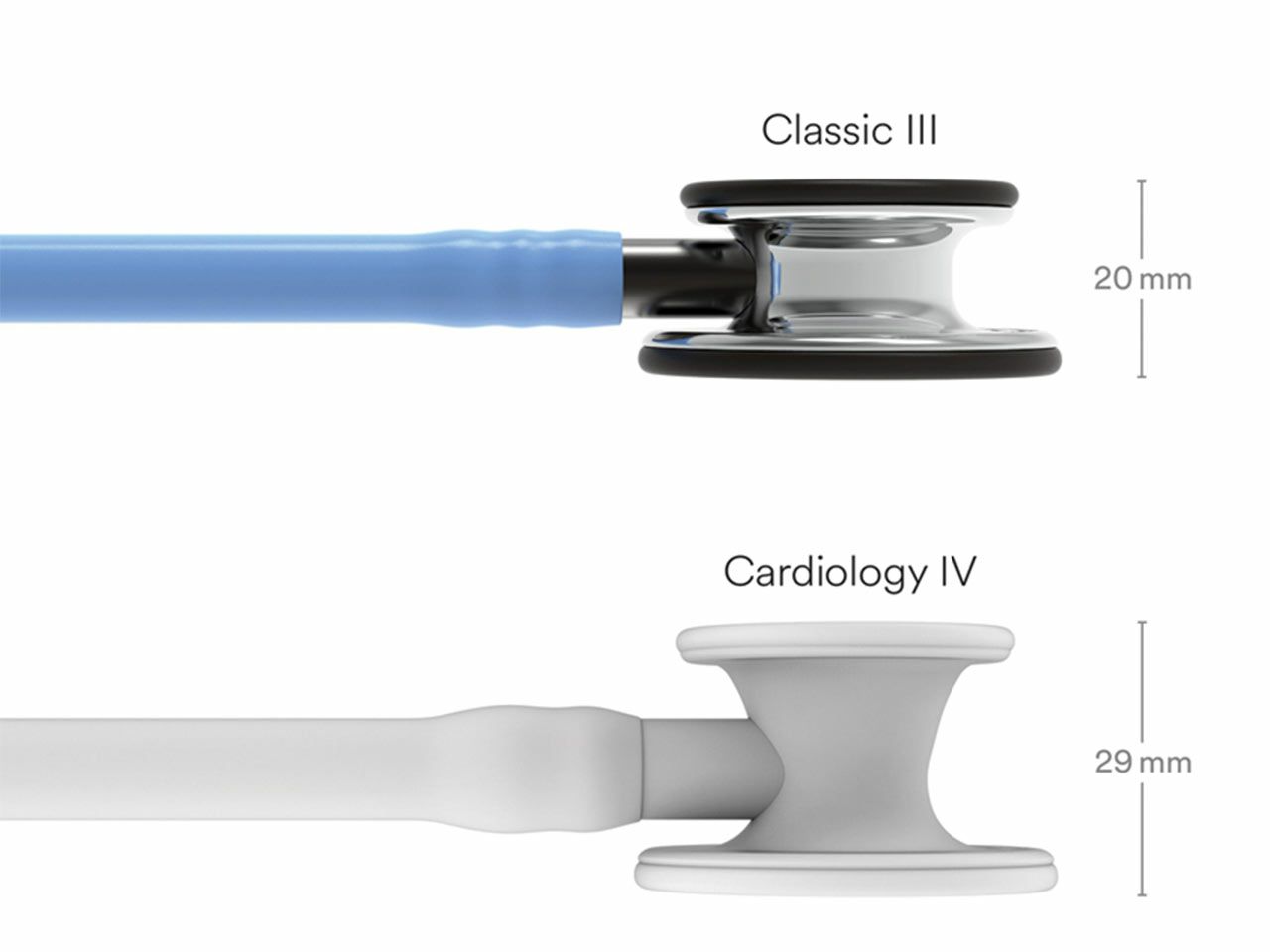 STETOSKOP LITTMANN CLASSIC III STEM EDITION NEBESKO PLAVI [5959]