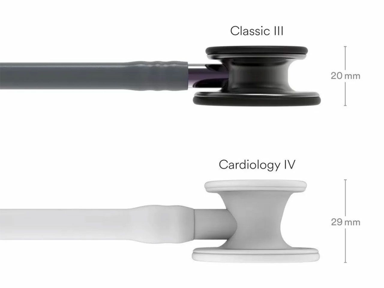 STETOSKOP LITTMANN CLASSIC III STEM EDITION, SIVI [5873]