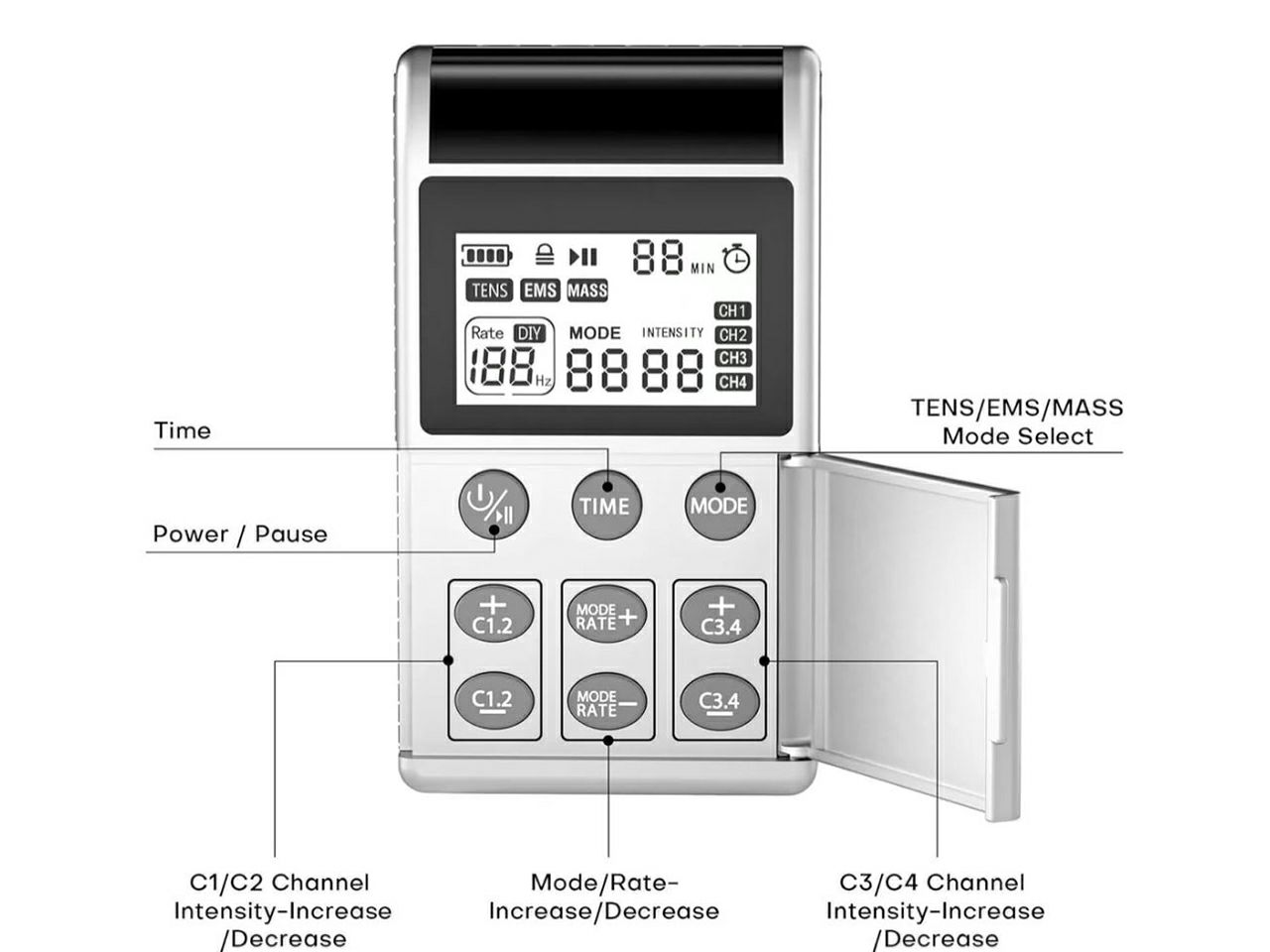 TENS/EMS UREĐAJ MH-1087, četverokanalni