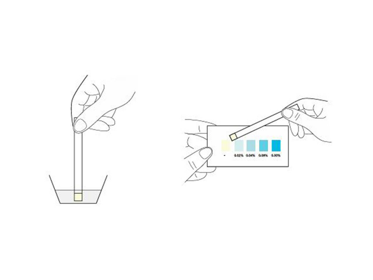TEST TRAKE ZA OTKRIVANJE ALKOHOLA U SLINI, 25 kom.